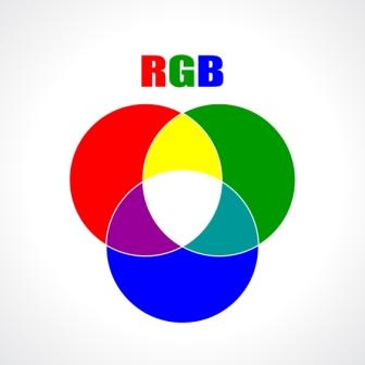 RGB